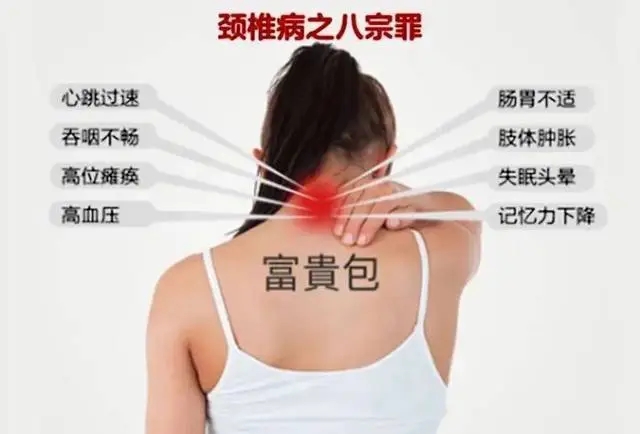 锤疗,中医养生